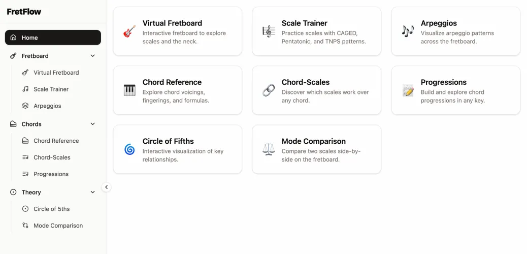 Screenshot of Fretflow web app showing guitar fretboard with notes and interactive exercises